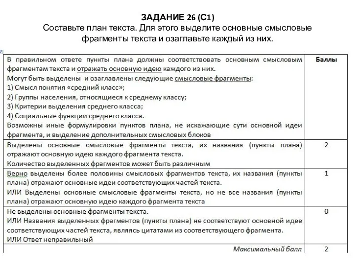 ЗАДАНИЕ 26 (С1) Составьте план текста. Для этого выделите основные смысловые фрагменты