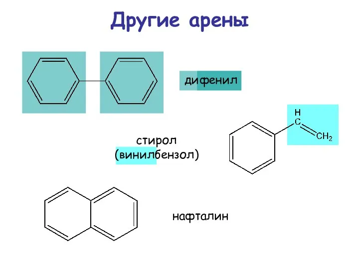 Другие арены дифенил нафталин стирол (винилбензол)