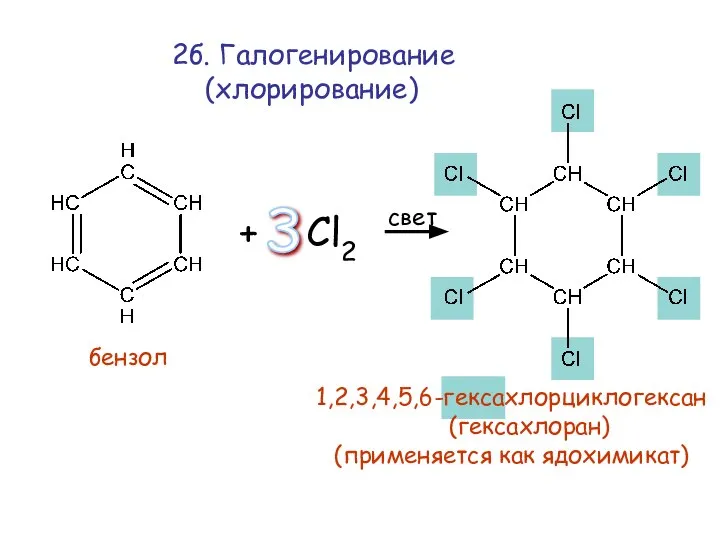 1,2,3,4,5,6-гексахлорциклогексан (гексахлоран) (применяется как ядохимикат) 2б. Галогенирование (хлорирование) + Cl2 свет 3 бензол