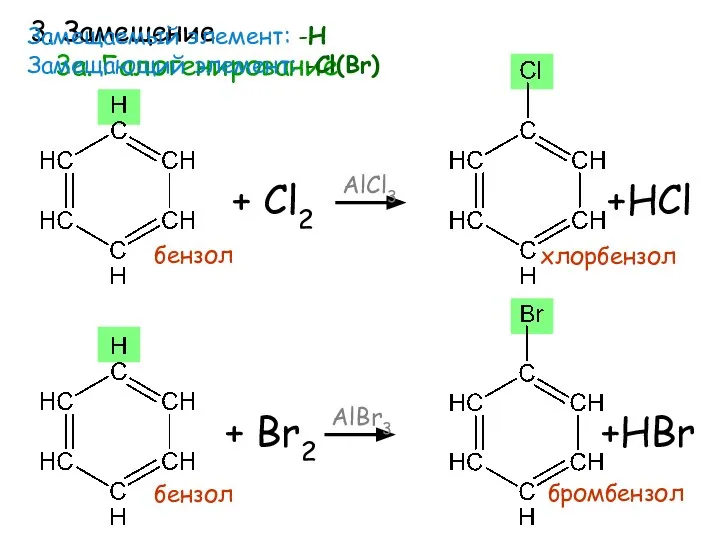 3. Замещение 3а. Галогенирование + Cl2 +HCl AlCl3 бензол хлорбензол + Br2