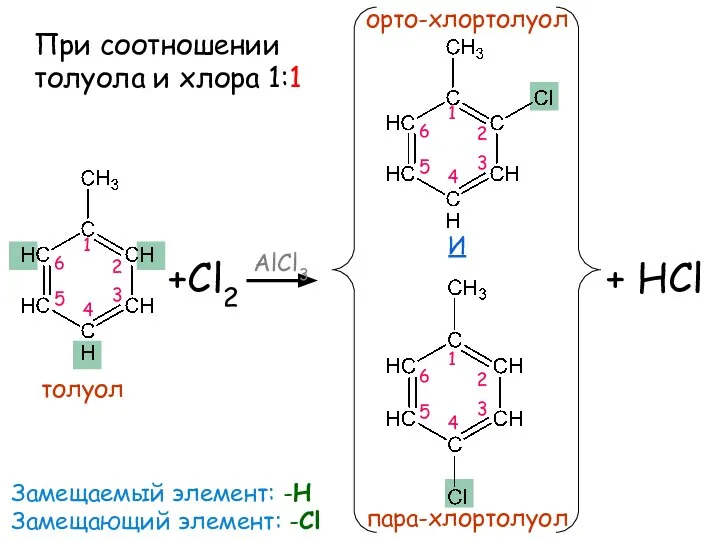 +Cl2 AlCl3 И + HCl толуол орто-хлортолуол пара-хлортолуол Замещаемый элемент: -Н Замещающий