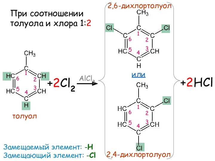 +2Cl2 AlCl3 или +2HCl толуол 2,6-дихлортолуол 2,4-дихлортолуол Замещаемый элемент: -Н Замещающий элемент: