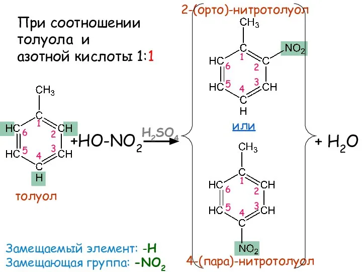 4-(пара)-нитротолуол +HO-NO2 H2SO4 или + H2О толуол 2-(орто)-нитротолуол Замещаемый элемент: -Н Замещающая