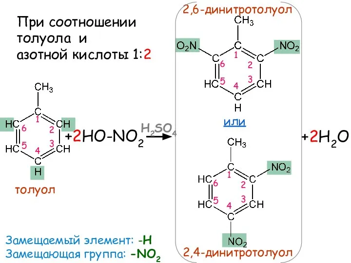 +2HO-NO2 H2SO4 или +2H2О толуол 2,6-динитротолуол 2,4-динитротолуол Замещаемый элемент: -Н Замещающая группа: