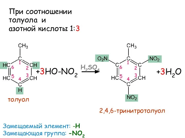 +3HO-NO2 H2SO4 +3H2О толуол 2,4,6-тринитротолуол Замещаемый элемент: -Н Замещающая группа: -NO2 При