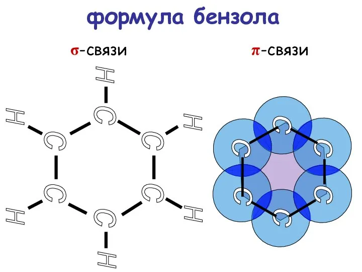 c c c c c c формула бензола σ-связи π-связи