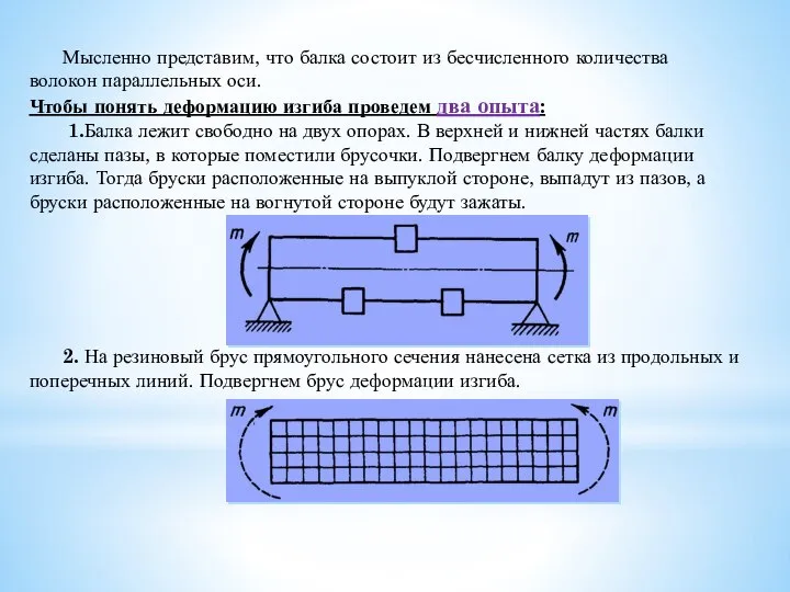 Мысленно представим, что балка состоит из бесчисленного количества волокон параллельных оси. Чтобы