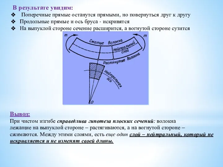 В результате увидим: Поперечные прямые останутся прямыми, но повернуться друг к другу