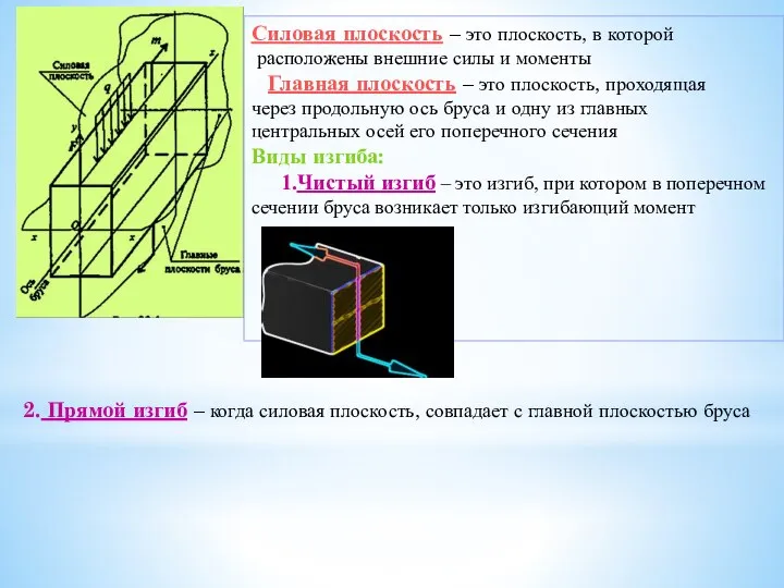 Силовая плоскость – это плоскость, в которой расположены внешние силы и моменты