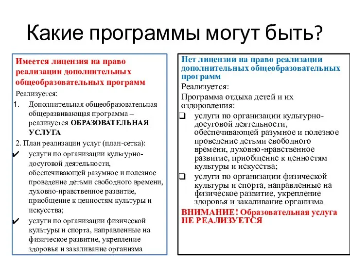 Какие программы могут быть? Имеется лицензия на право реализации дополнительных общеобразовательных программ