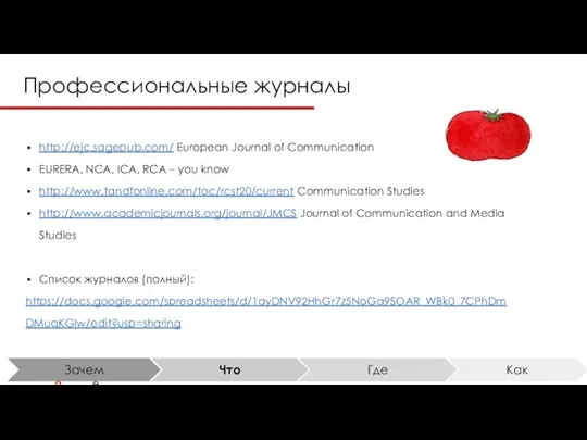 Профессиональные журналы http://ejc.sagepub.com/ European Journal of Communication EURERA, NCA, ICA, RCA –