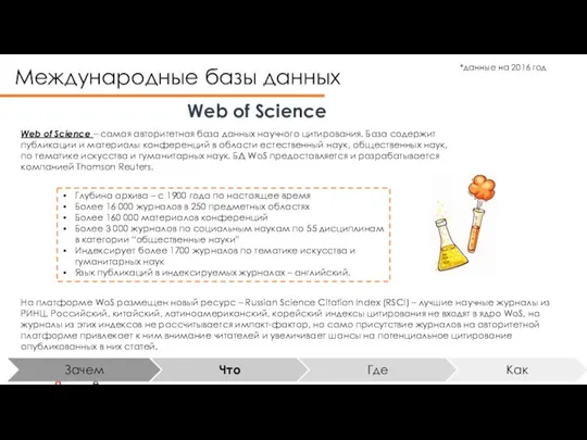 Международные базы данных Web of Science Web of Science – самая авторитетная