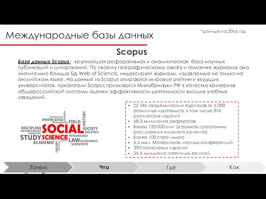 Международные базы данных Scopus База данных Scopus – крупнейшая реферативная и аналитическая