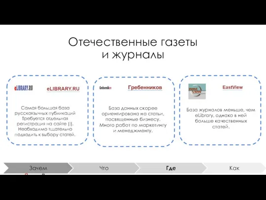 Отечественные газеты и журналы Самая большая база русскоязычных публикаций Требуется отдельная регистрация