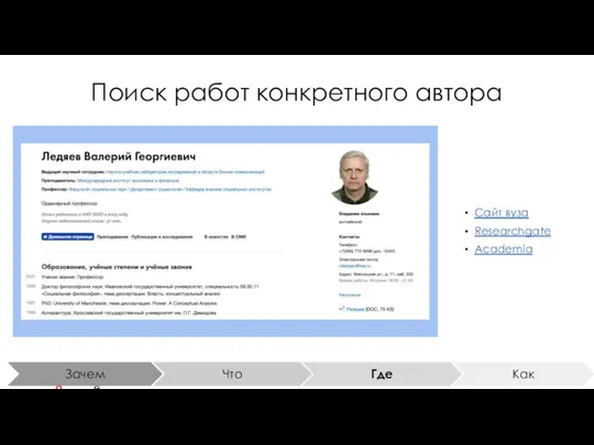 Поиск работ конкретного автора Сайт вуза Researchgate Academia что как что как