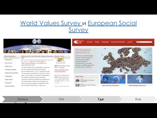 World Values Survey и European Social Survey что как что как что