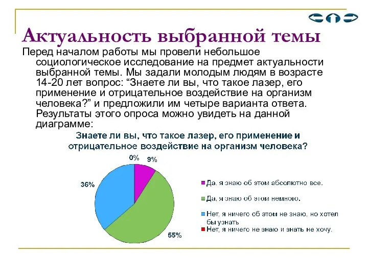 Актуальность выбранной темы Перед началом работы мы провели небольшое социологическое исследование на