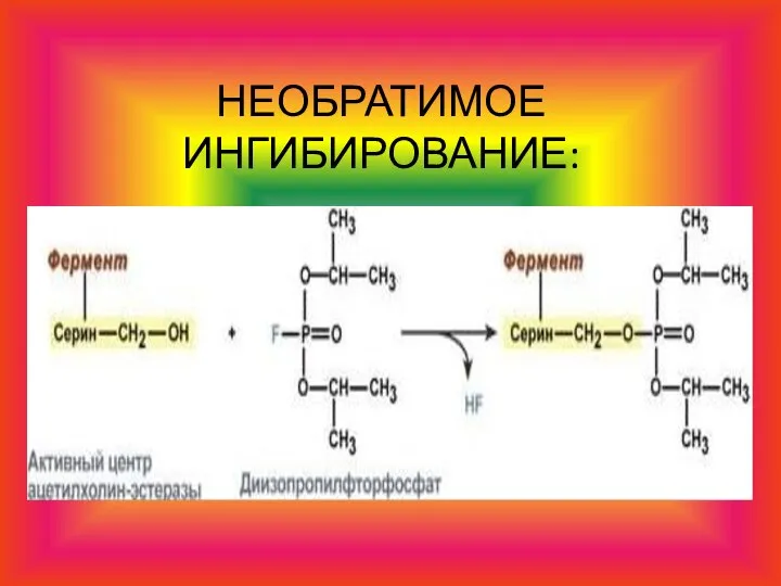 НЕОБРАТИМОЕ ИНГИБИРОВАНИЕ: