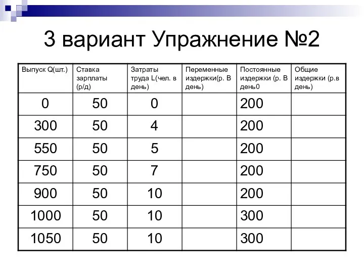 3 вариант Упражнение №2