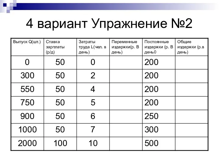 4 вариант Упражнение №2