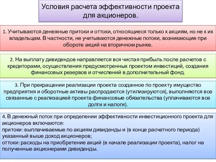 Условия расчета эффективности проекта для акционеров. 1. Учитываются денежные притоки и оттоки,