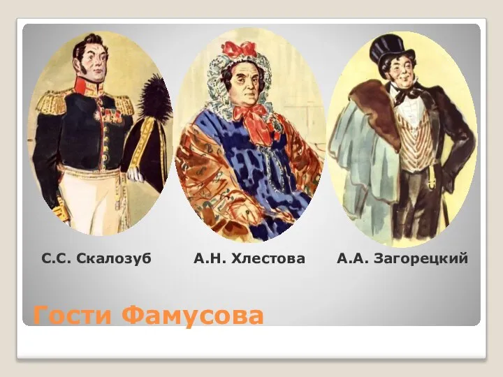 Гости Фамусова С.С. Скалозуб А.А. Загорецкий А.Н. Хлестова