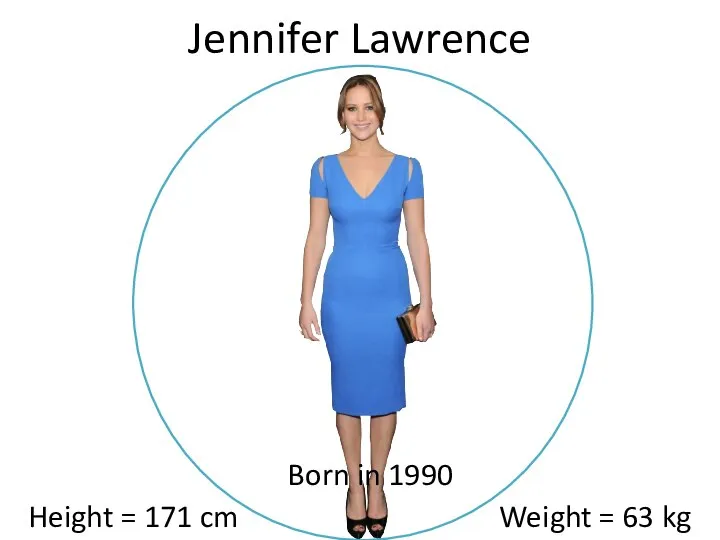 Height = 171 cm Weight = 63 kg Jennifer Lawrence Born in 1990