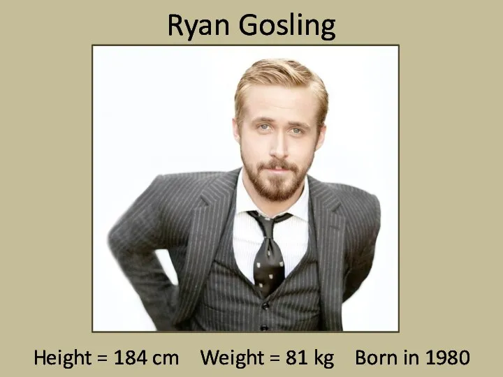 Ryan Gosling Height = 184 cm Weight = 81 kg Born in 1980
