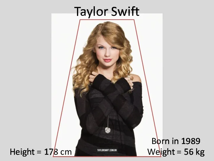 Height = 178 cm Weight = 56 kg Taylor Swift Born in 1989