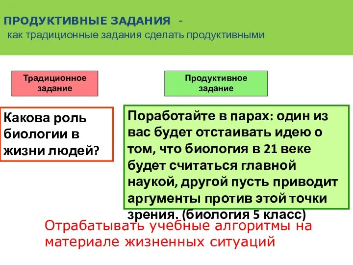 ПРОДУКТИВНЫЕ ЗАДАНИЯ - как традиционные задания сделать продуктивными Традиционное задание Продуктивное задание