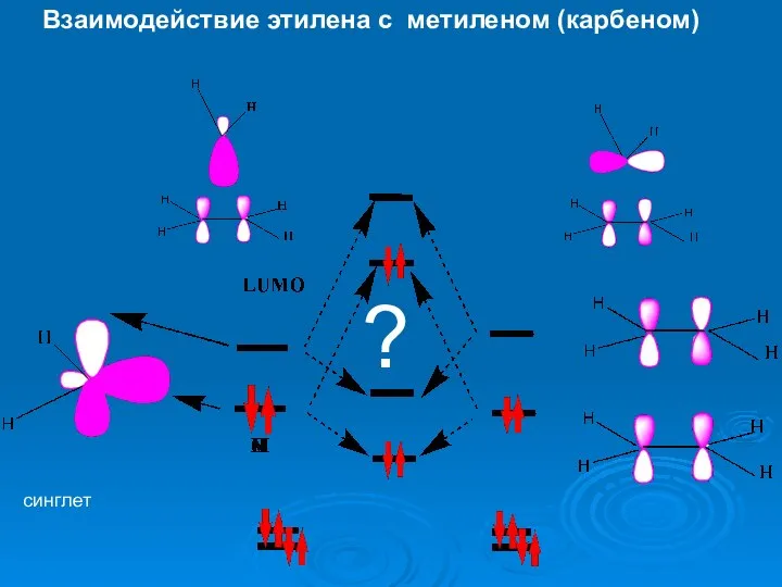 Взаимодействие этилена с метиленом (карбеном) синглет ?