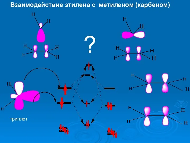 Взаимодействие этилена с метиленом (карбеном) триплет ?