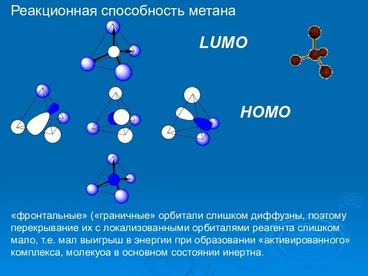 LUMO HOMO «фронтальные» («граничные» орбитали слишком диффузны, поэтому перекрывание их с локализованными