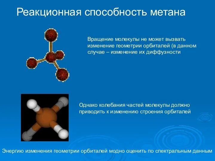 Реакционная способность метана Вращение молекулы не может вызвать изменение геометрии орбиталей (в