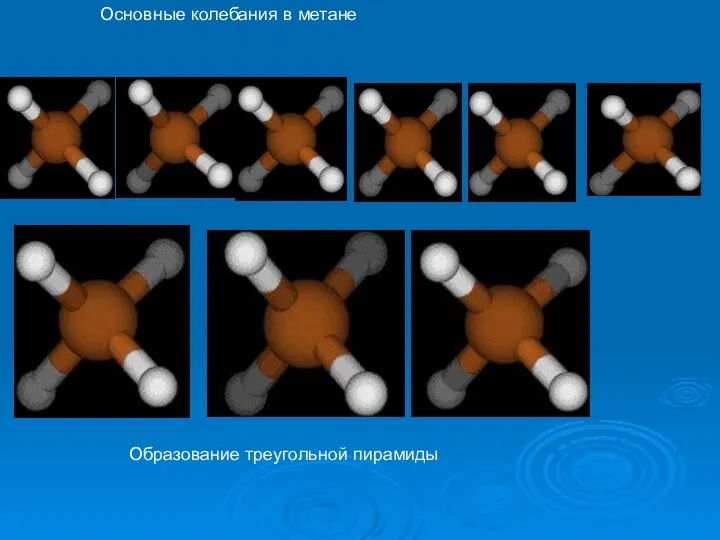 Основные колебания в метане Образование треугольной пирамиды