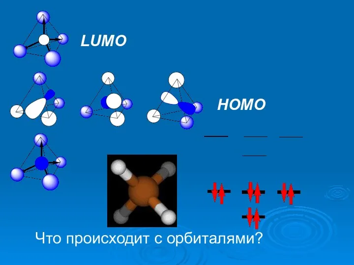 LUMO HOMO Что происходит с орбиталями?