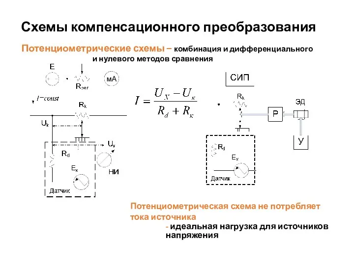 Схемы компенсационного преобразования Потенциометрические схемы – комбинация и дифференциального и нулевого методов