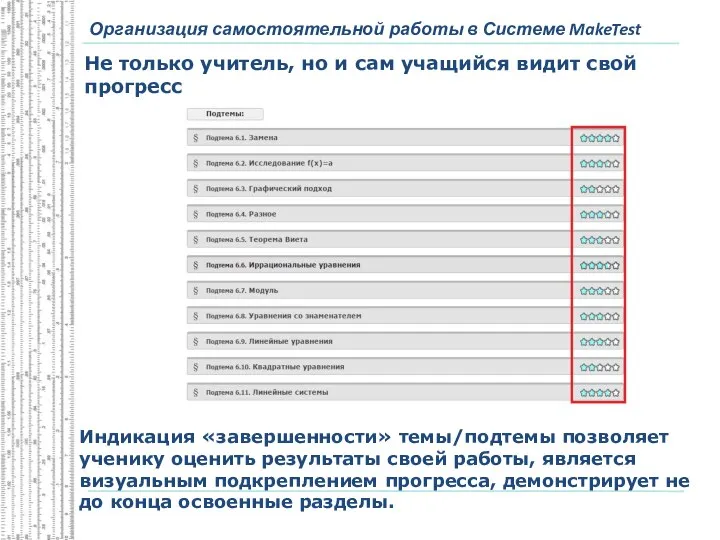 Организация самостоятельной работы в Системе MakeTest Не только учитель, но и сам