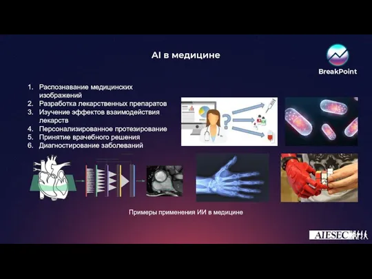 AI в медицине Распознавание медицинских изображений Разработка лекарственных препаратов Изучение эффектов взаимодействия