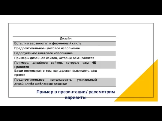 Пример в презентации/ рассмотрим варианты