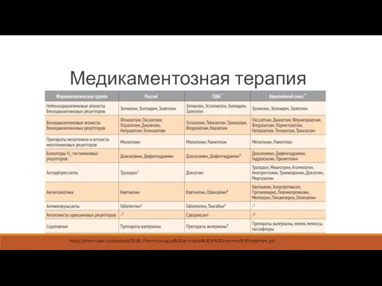 Медикаментозная терапия http://pharm-spb.ru/docs/pub/2018_Pharmacological%20principles%20of%20insomnia%20treatment.pdf