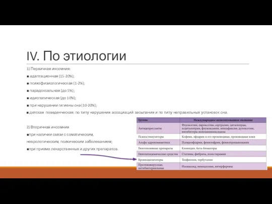 IV. По этиологии 1) Первичная инсомния: ■ адаптационная (15-20%); ■ психофизиологическая (1-2%);