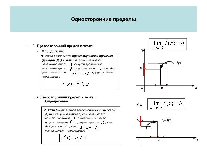 Односторонние пределы 1. Правосторонний предел в точке. Определение. Число b называется правосторонним