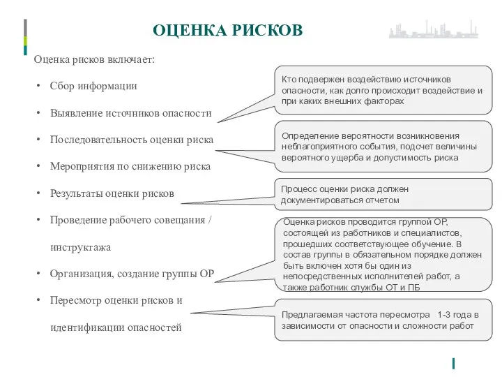 ОЦЕНКА РИСКОВ Оценка рисков включает: Сбор информации Выявление источников опасности Последовательность оценки