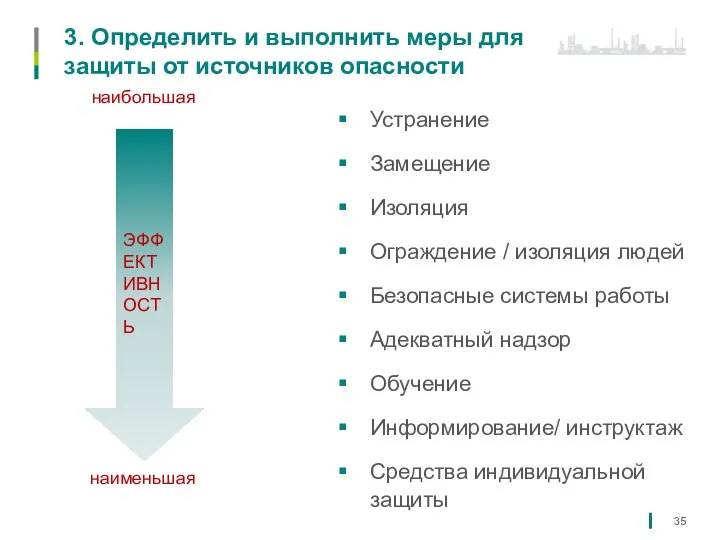 3. Определить и выполнить меры для защиты от источников опасности Устранение Замещение