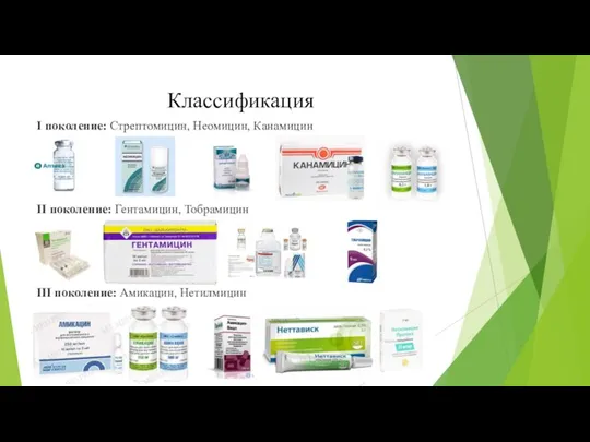 Классификация I поколение: Стрептомицин, Неомицин, Канамицин II поколение: Гентамицин, Тобрамицин III поколение: Амикацин, Нетилмицин