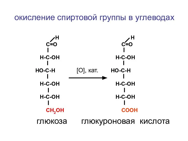 Н С=О Н-С-ОН HO-С-Н Н-С-ОН H-C-OH СН2ОН глюкоза глюкуроновая кислота окисление спиртовой