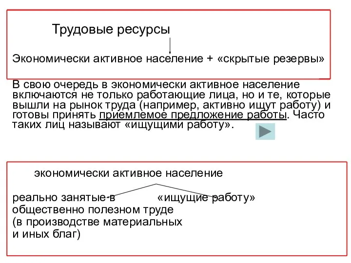 Трудовые ресурсы Экономически активное население + «скрытые резервы» В свою очередь в