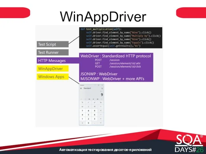 Автоматизация тестирования десктоп-приложений WinAppDriver