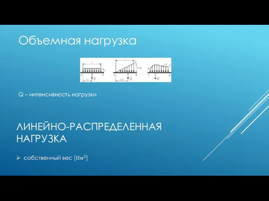 ЛИНЕЙНО-РАСПРЕДЕЛЕННАЯ НАГРУЗКА Q – интенсивность нагрузки Объемная нагрузка